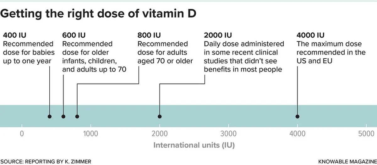 Tomar Accessible Attractions Guide for Easy Travel